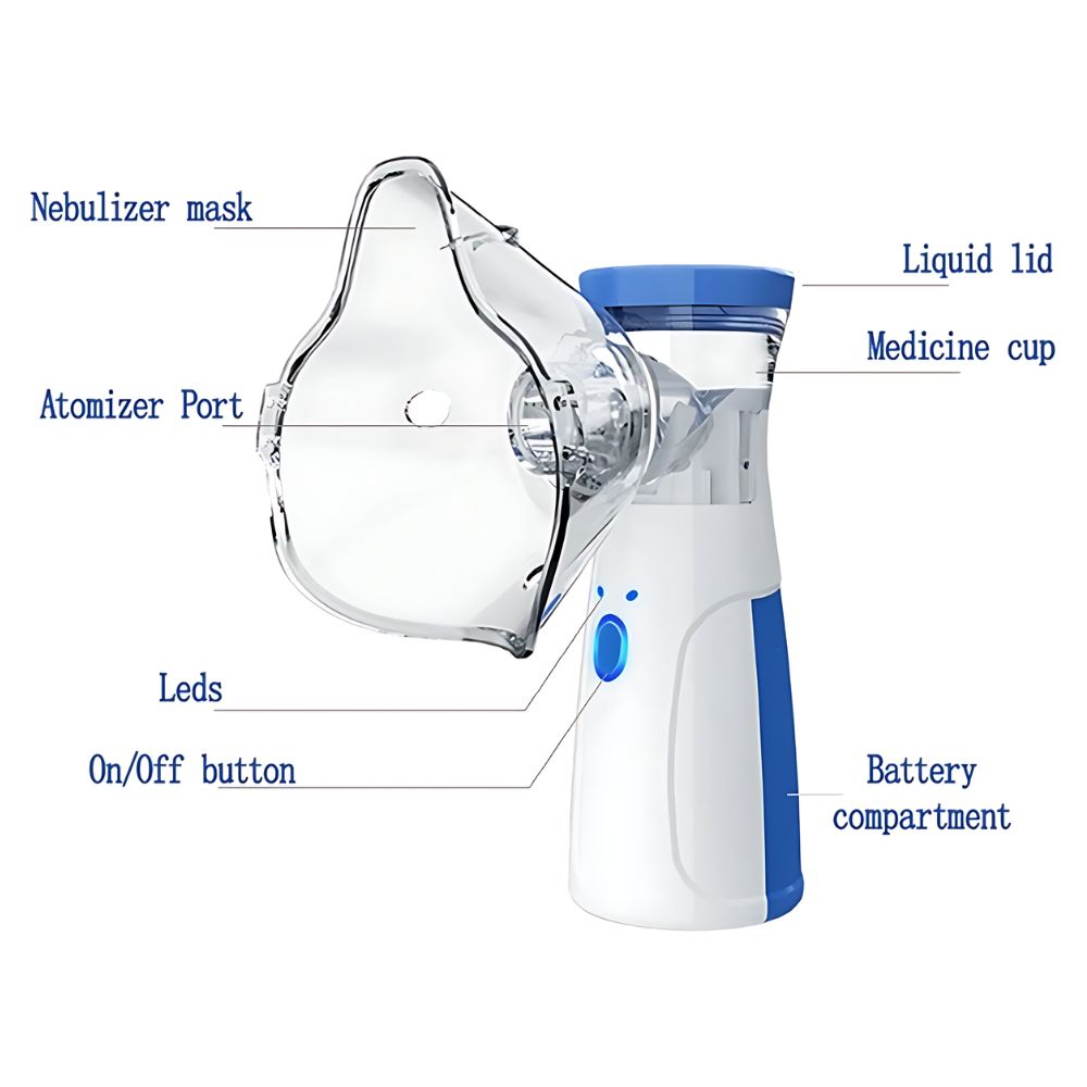 Portable Mesh Nebulizer – Silent USB Rechargeable Handheld Inhaler for Kids & Adults