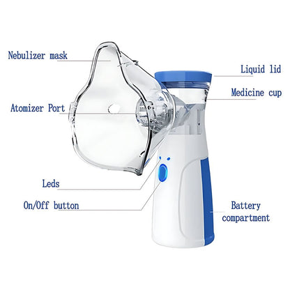 Portable Mesh Nebulizer – Silent USB Rechargeable Handheld Inhaler for Kids & Adults